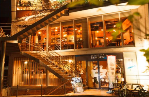 ★成約済★【中目黒駅】徒歩5分！！