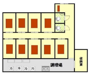 個室居酒屋跡の物件です！！ご検討をお願いします。※大阪市中央区　エリア