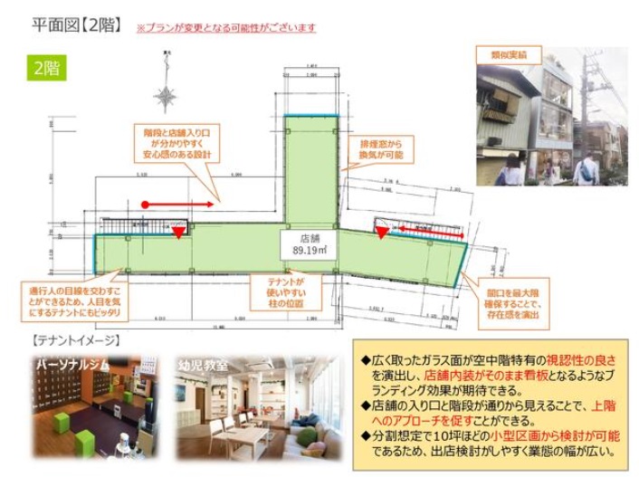 大阪環状線「玉造駅」徒歩1分の今年6月竣工　新築物件です！！