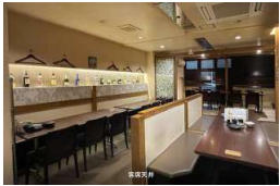 ＪＲ京浜東北・根岸線 【蒲⽥】 徒歩2分！居酒屋居抜き物件（シティ蒲⽥）